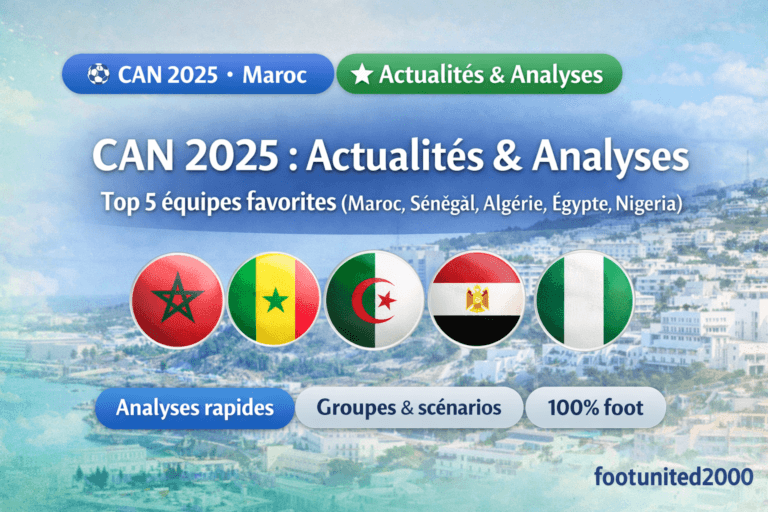 Can 2025 Au Maroc